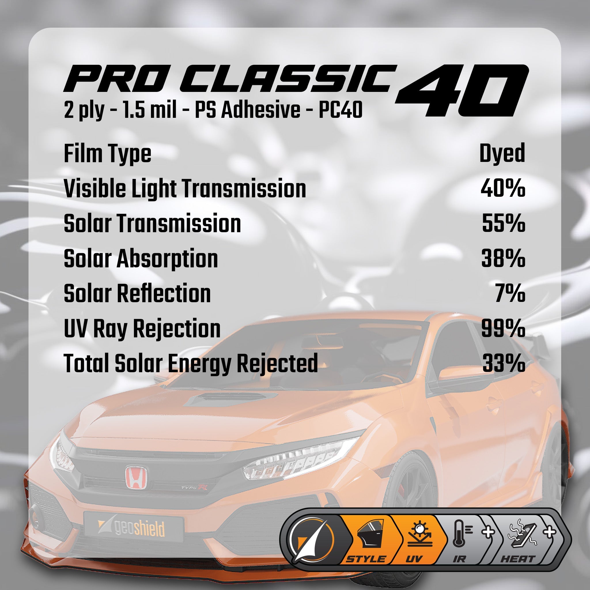 Pro Classic