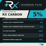 RX Carbon 5% window film performance specifications