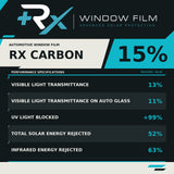 RX Carbon 15% window film performance specifications